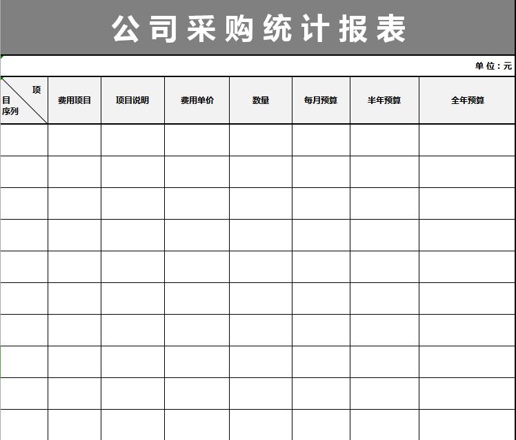 公司采购统计报表excel模版