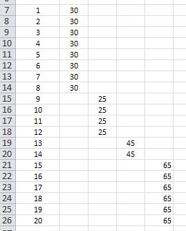 常用的Excel表格教程技巧大全（116）