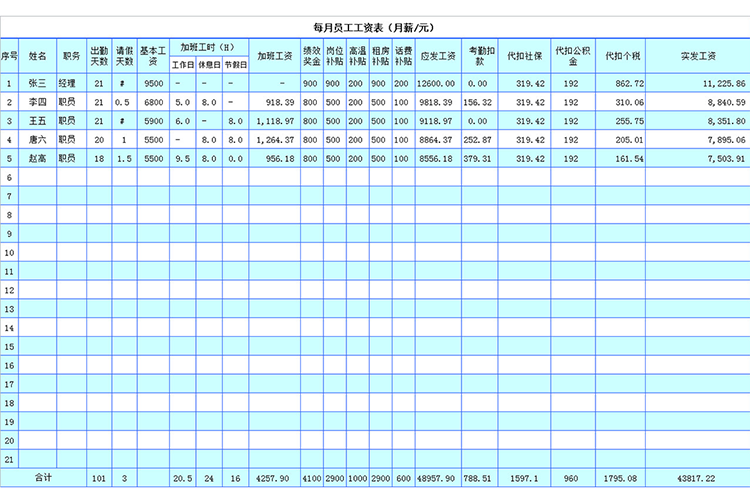 每月员工工资表-1