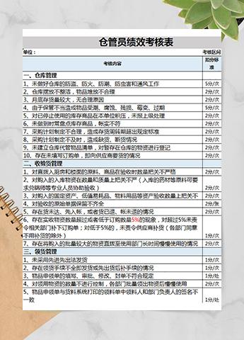 仓管员绩效考核表