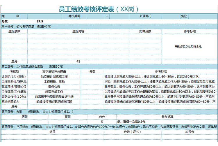 员工绩效考核评定表-1