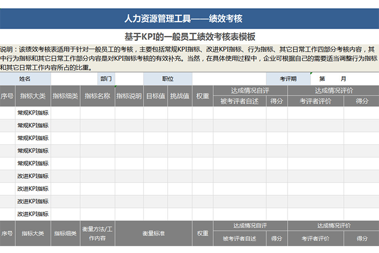 员工KPI绩效考核表模板-1