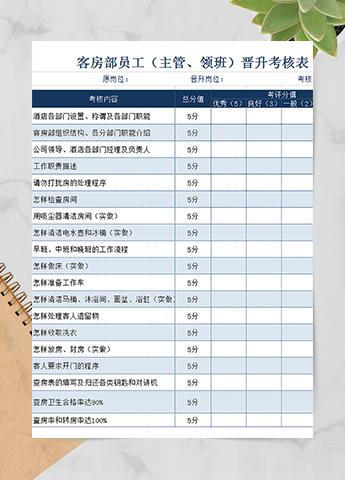 酒店员工晋升考核表