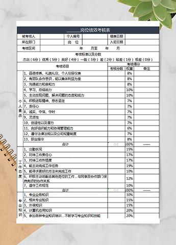 岗位绩效考核表