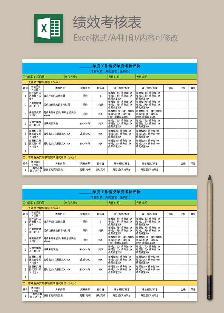 年度工作情况年度考核评价