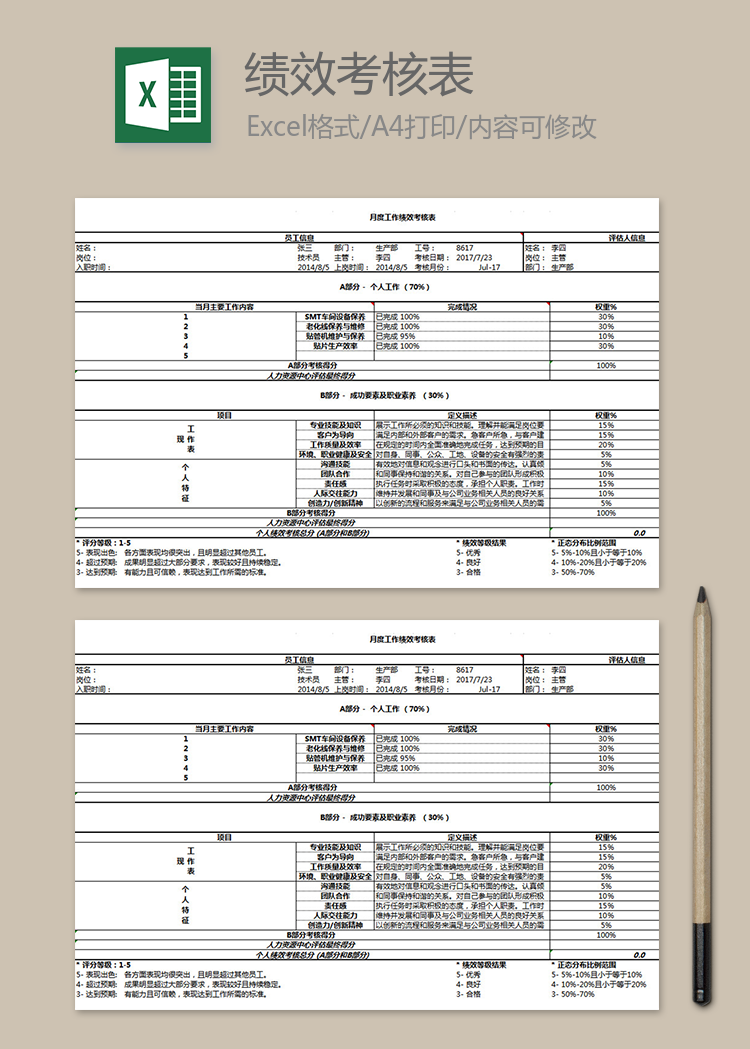 月度工作绩效考核表