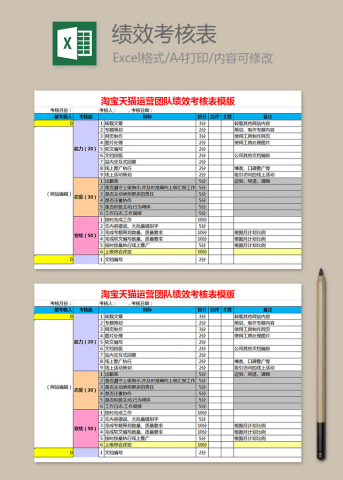 淘宝天猫运营团队绩效考核表