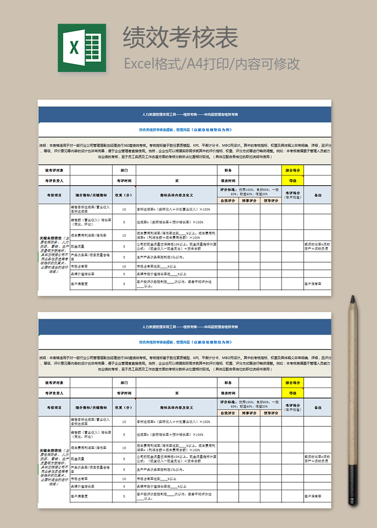 综合类绩效考核表模板