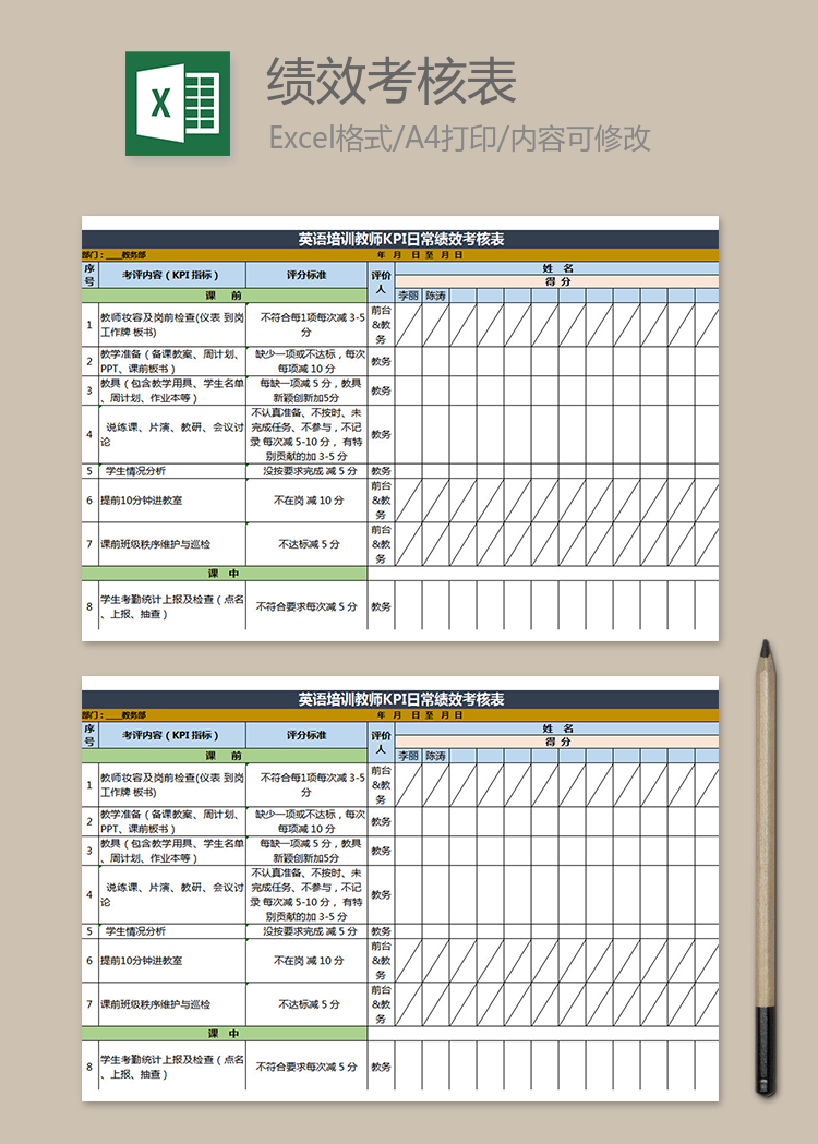 英语培训教师KPI日常绩效考核表