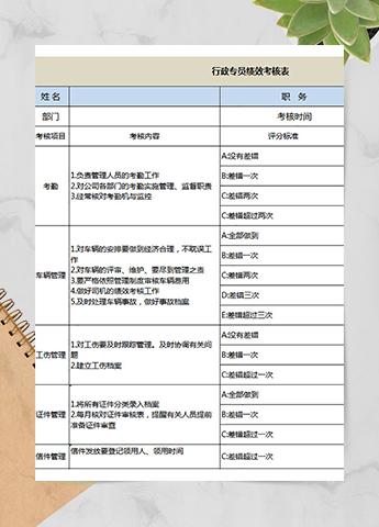 行政专员绩效考核表