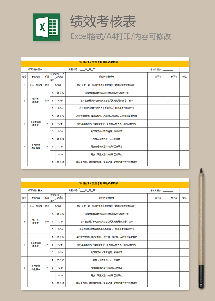 部门经理（主管）月度绩效考核表