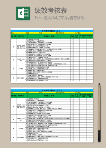 酒店绩效考核表（总台）