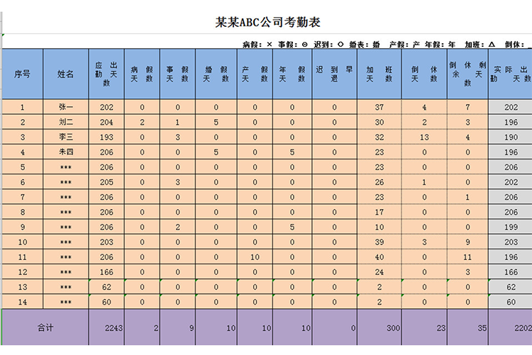 金融公司考勤表-1