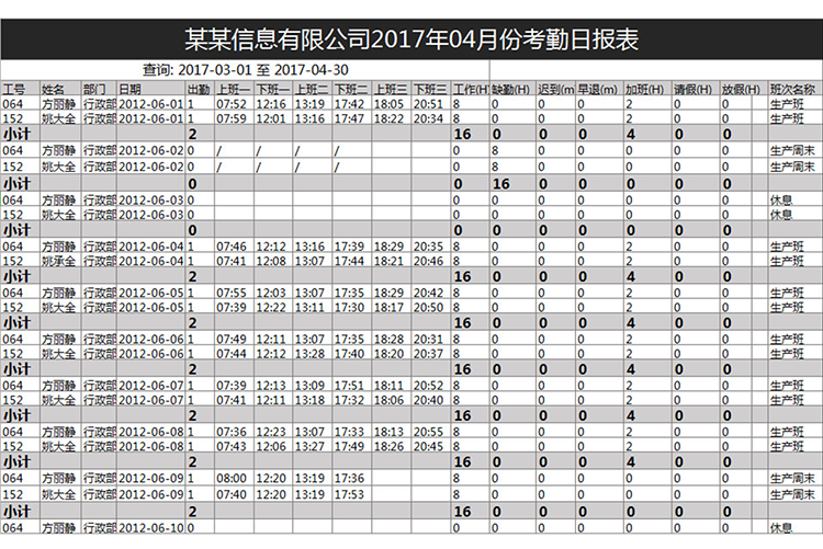 信息公司考勤日报表-1