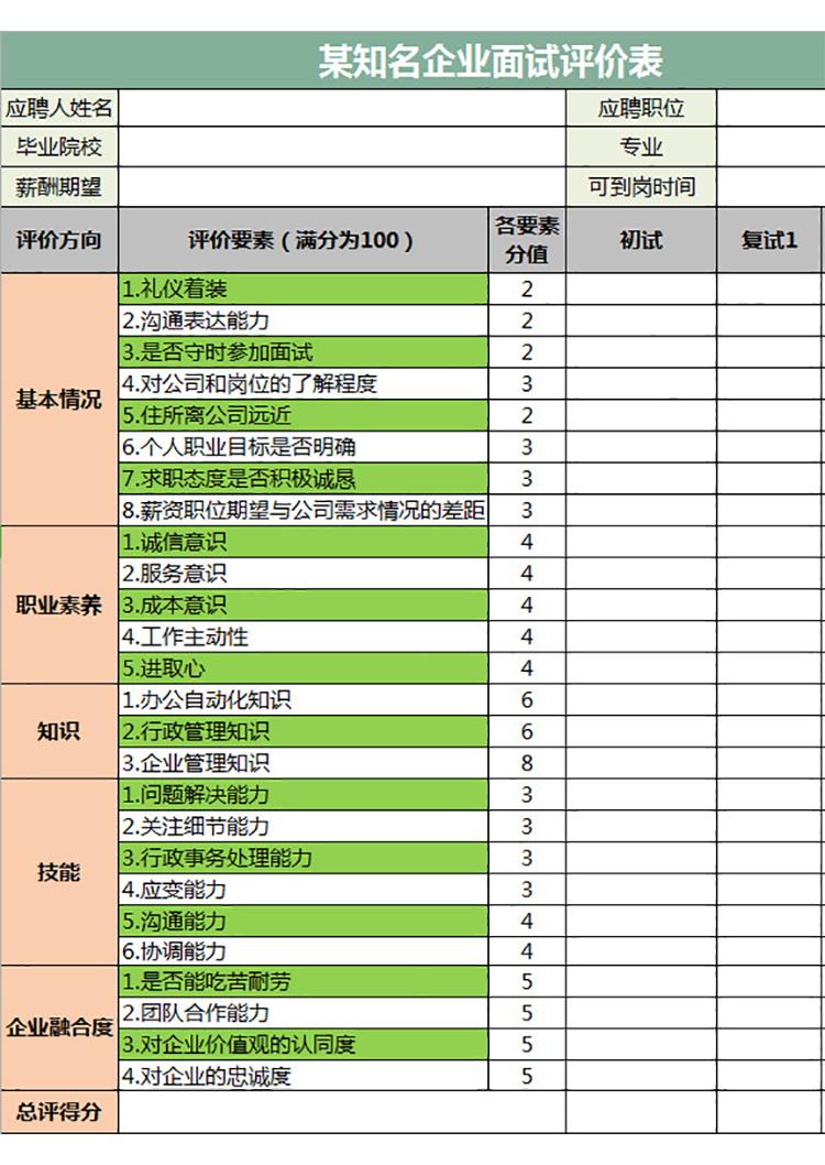 企业面试评价表-1