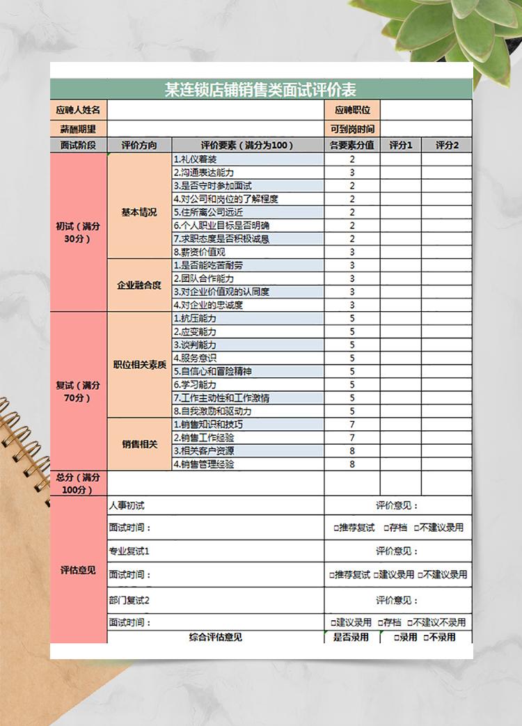 连锁店铺销售类面试评价表