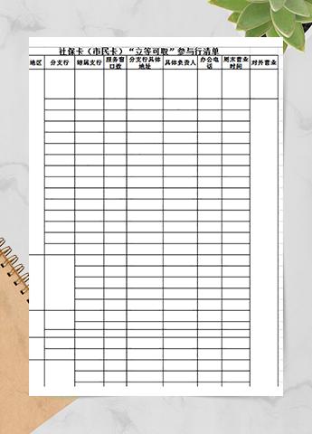 社保卡参与行清单