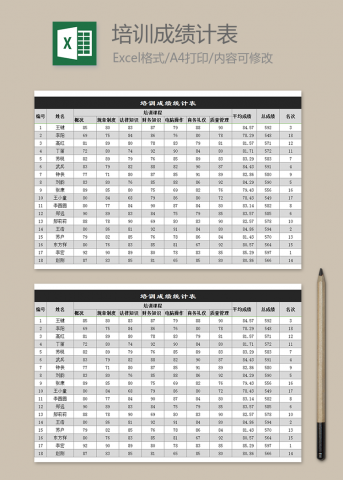 培训成绩统计表