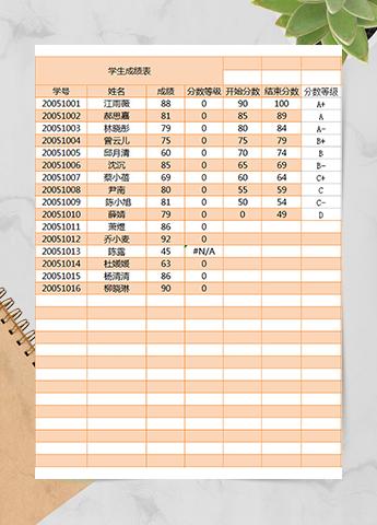 学生成绩表