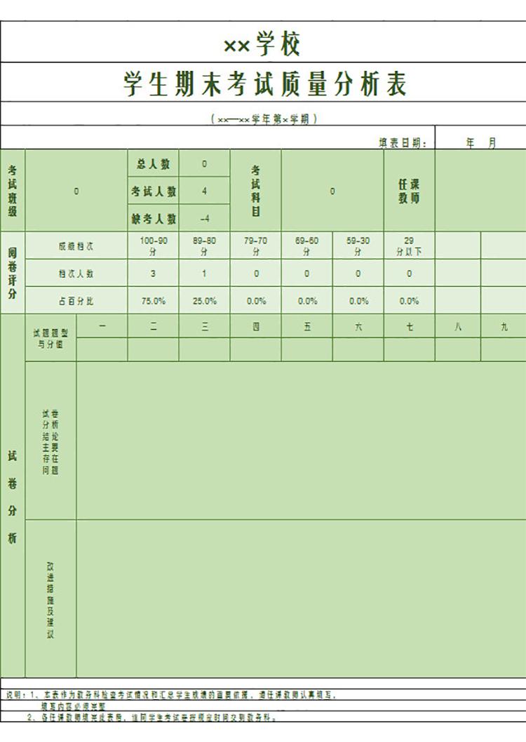 学生期末考试质量分析表-1