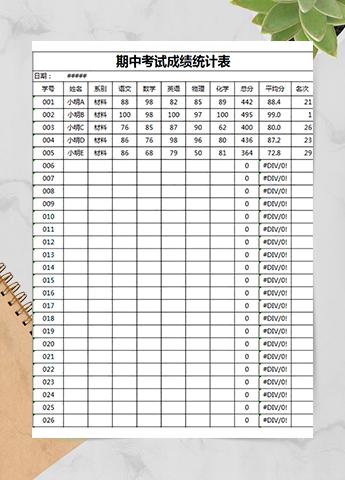 期中考试成绩统计表