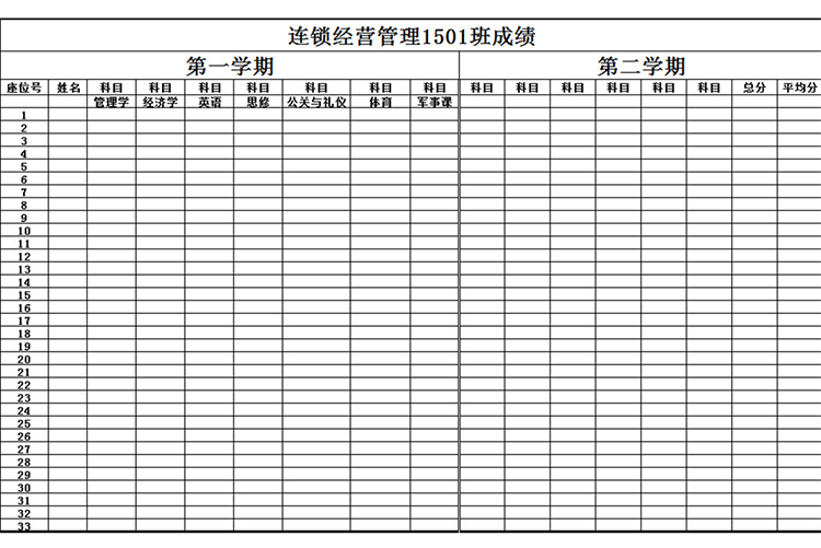 连锁1501班成绩汇总-1