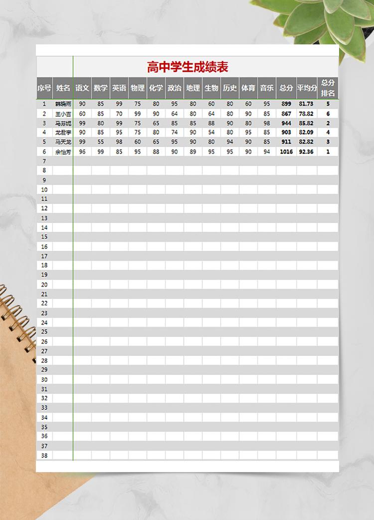 高中学生成绩表