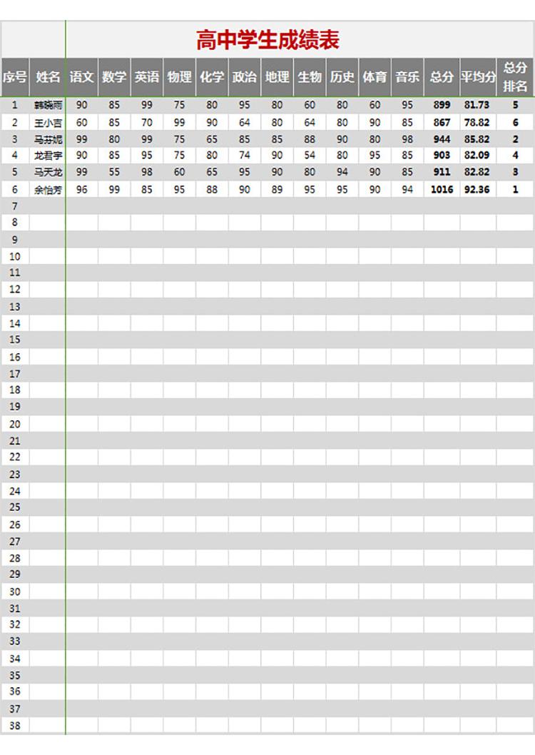 高中学生成绩表-1