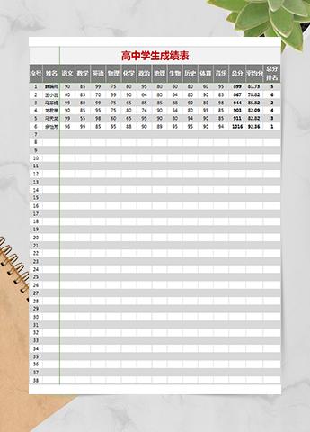 高中学生成绩表