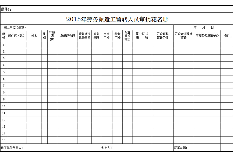 劳务派遣工留转人员花名册-1