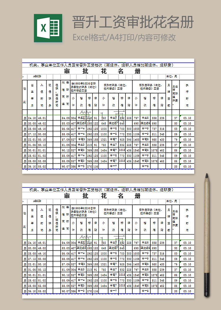 工作人员晋升工资档次花名册