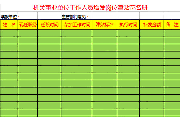 机关单位人员增发岗位津贴花名册-1