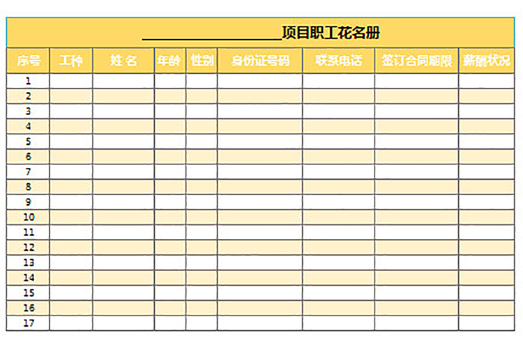 项目职工花名册-1