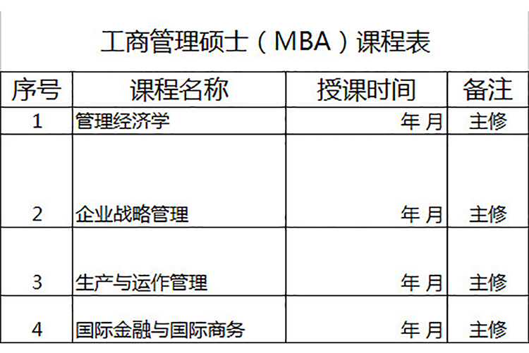 工商管理硕士（MBA）课程表-1