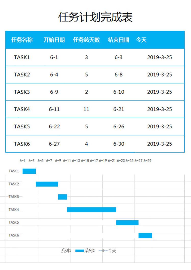 任务计划完成表-1