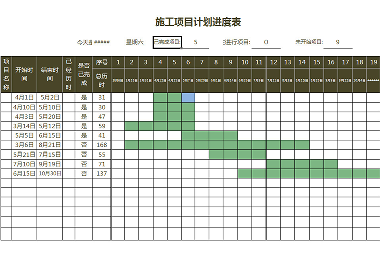 施工项目计划进度表-1