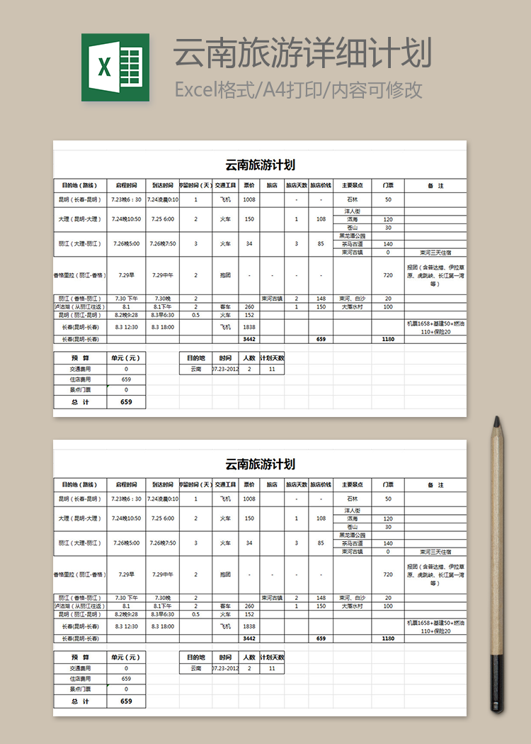 云南旅游详细计划