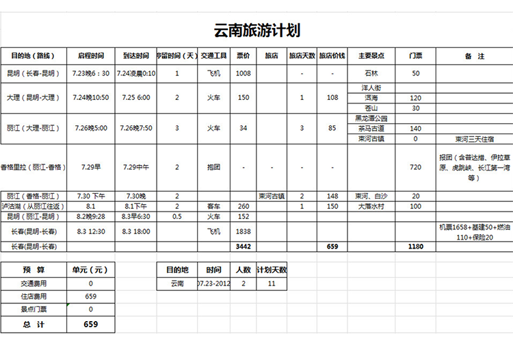 云南旅游详细计划-1