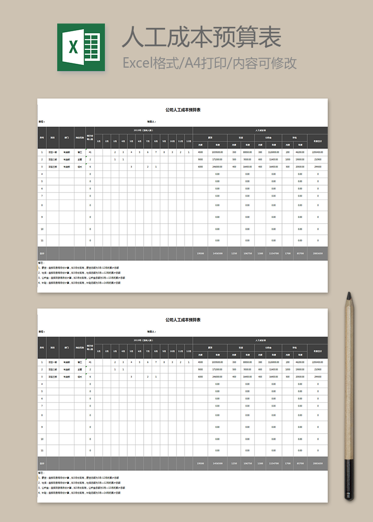 公司人工成本预算表