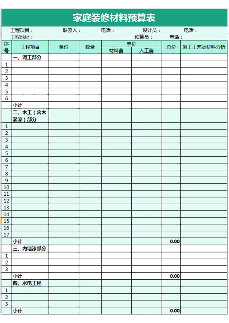 家庭装修材料预算表-1