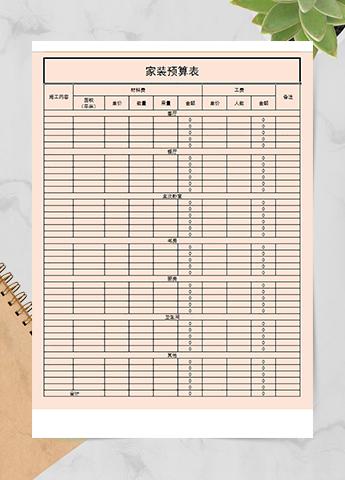 家装精装修预算表