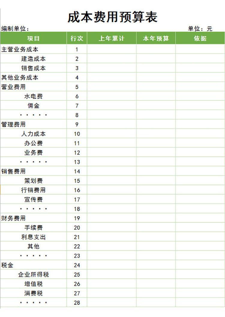 人工成本费用预算表-1