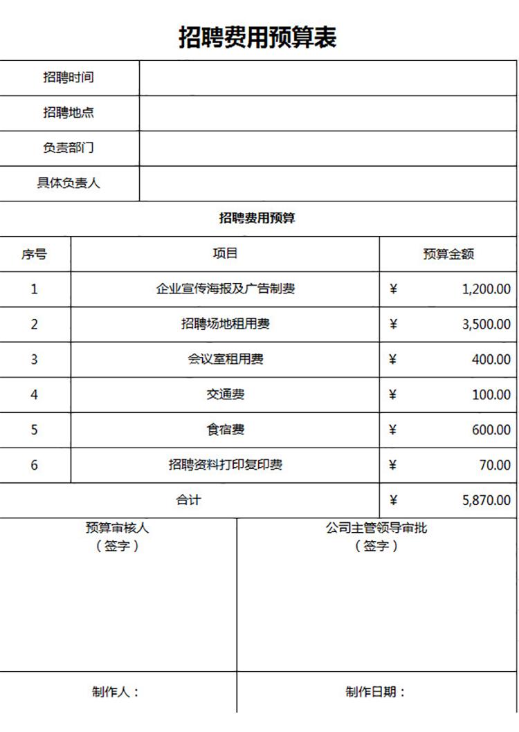 人事招聘费用预算表-1
