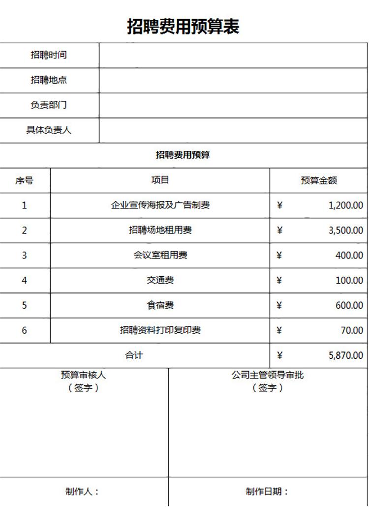 人事招聘费用预算表-1