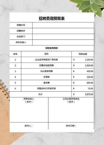 人事招聘费用预算表