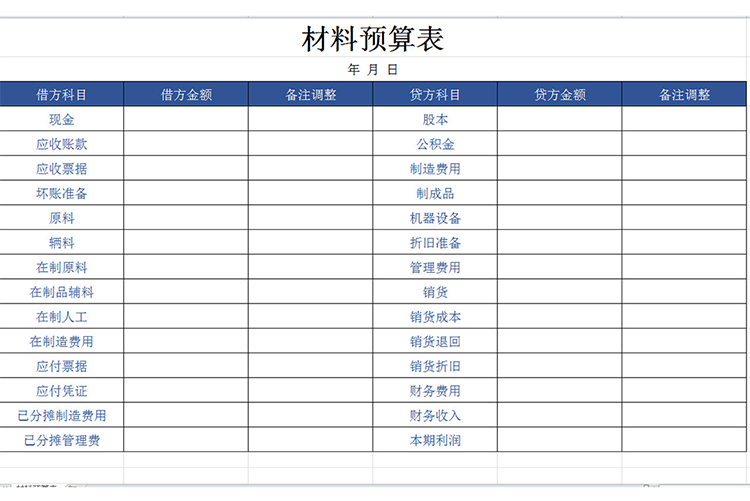 材料预算表-1