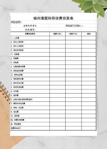 横向科研课题预算表