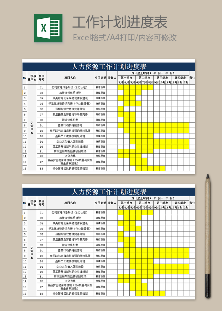 人力资源工作计划进度表