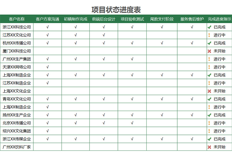 项目状态进度表-1