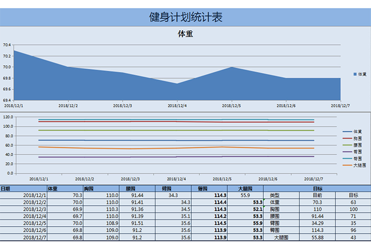 健身计划统计表-1